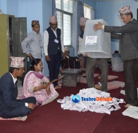 बझाङ उपनिर्वाचन अपडेट : एमालेको अग्रता कायमै, कांग्रेस तेस्रो स्थानमा